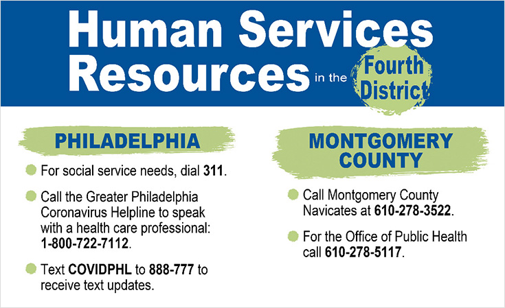 Human Services Resources