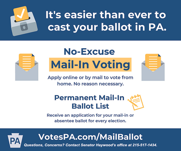 No Excuse Mail-In Ballots Are Here 