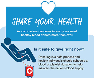 Red Cross Seeking Blood Donors 