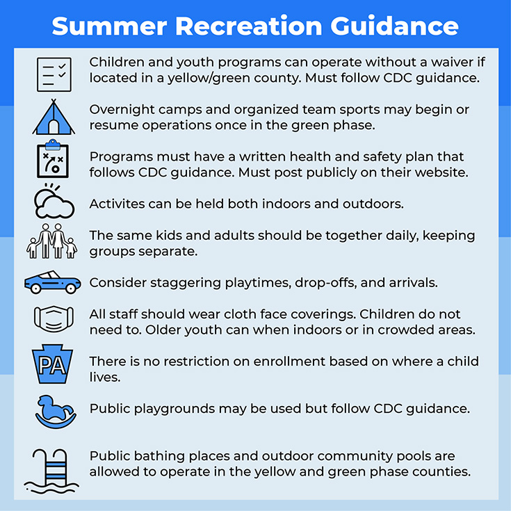 Summer Recreation Guidance
